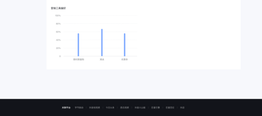 抖音直播間詳情升級(jí)：如何查看單場(chǎng)直播詳情